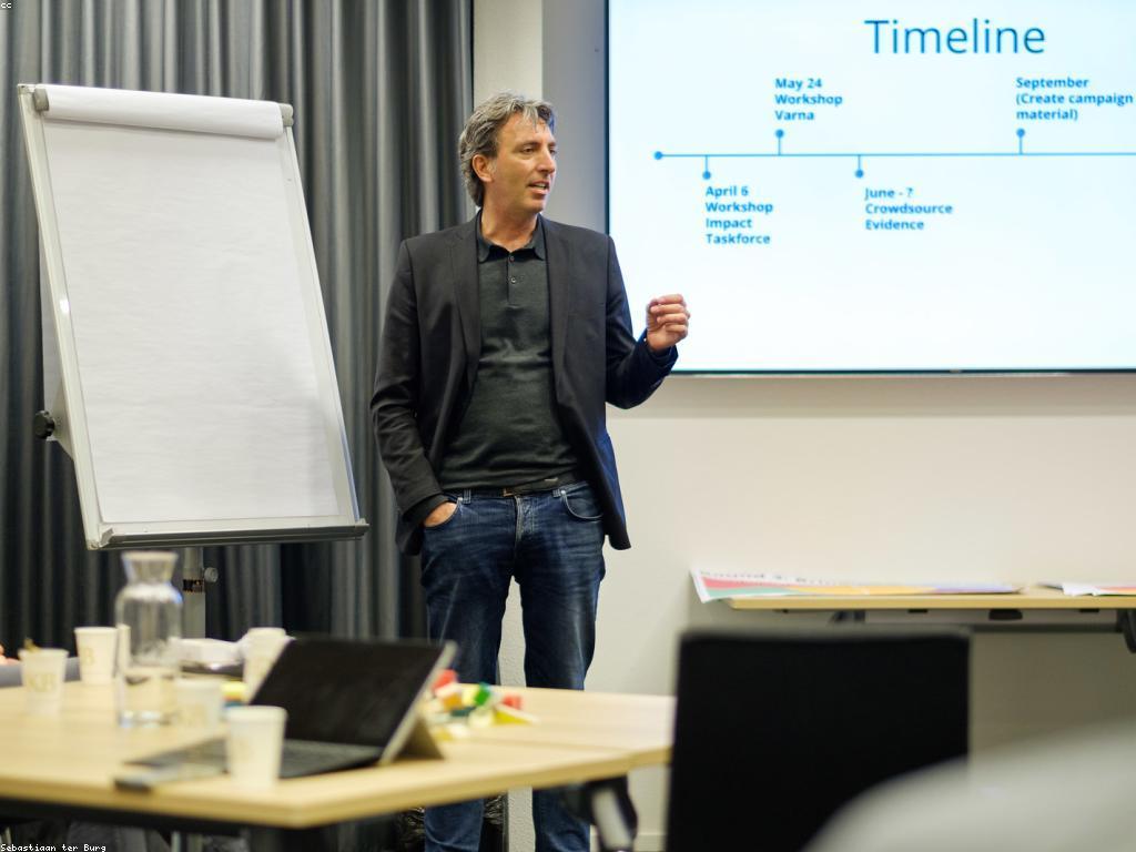 ការវិភាគហ្គារី: ការយល់ដឹងនិងការអភិវឌ្ឍន៍