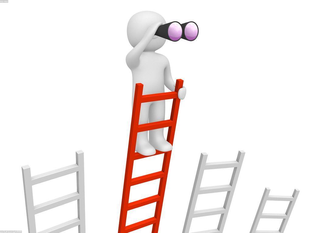 យល់ដឹងអំពីការវិភាគហ្គារី